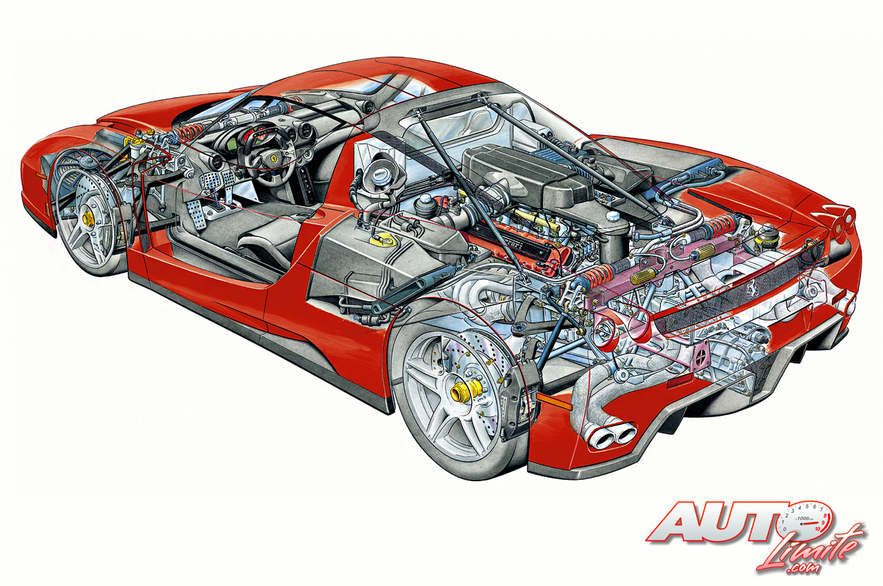 Технические агрегаты автомобиля. Ferrari f430 в разрезе. Ferrari 159 Cutaway. Ferrari 1259 Cutaway. Ferrari f50 monocoque.